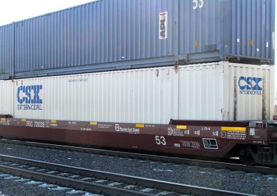 Railcar Types | MRC Rail